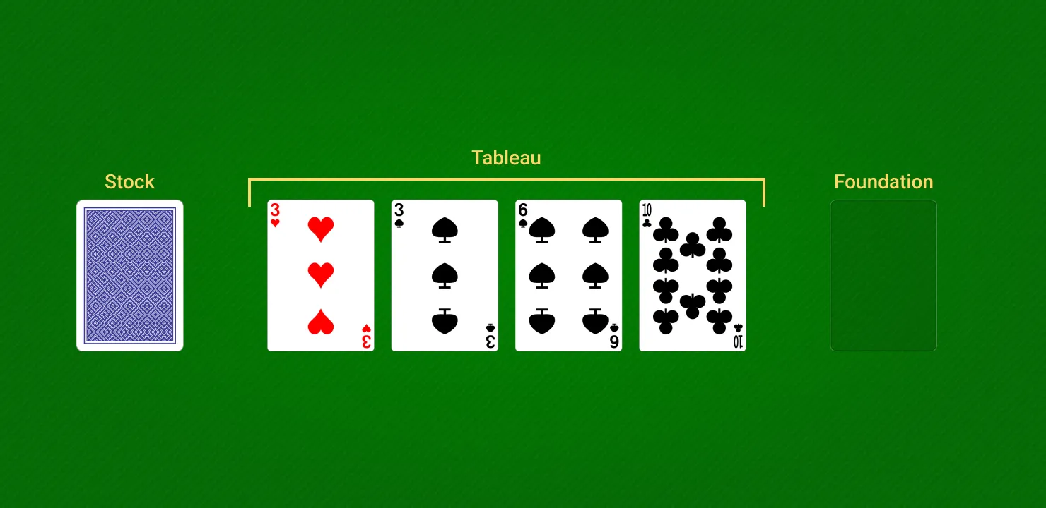 Aces Up Solitaire setup