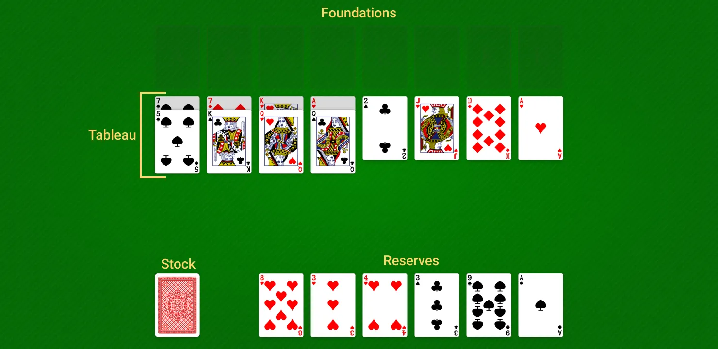 Algerian Solitaire setup