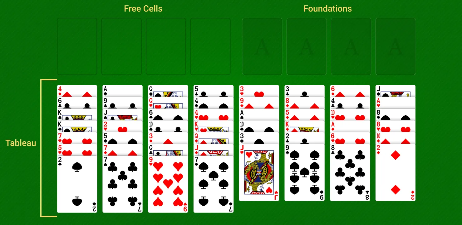 Baker's Game Solitaire setup