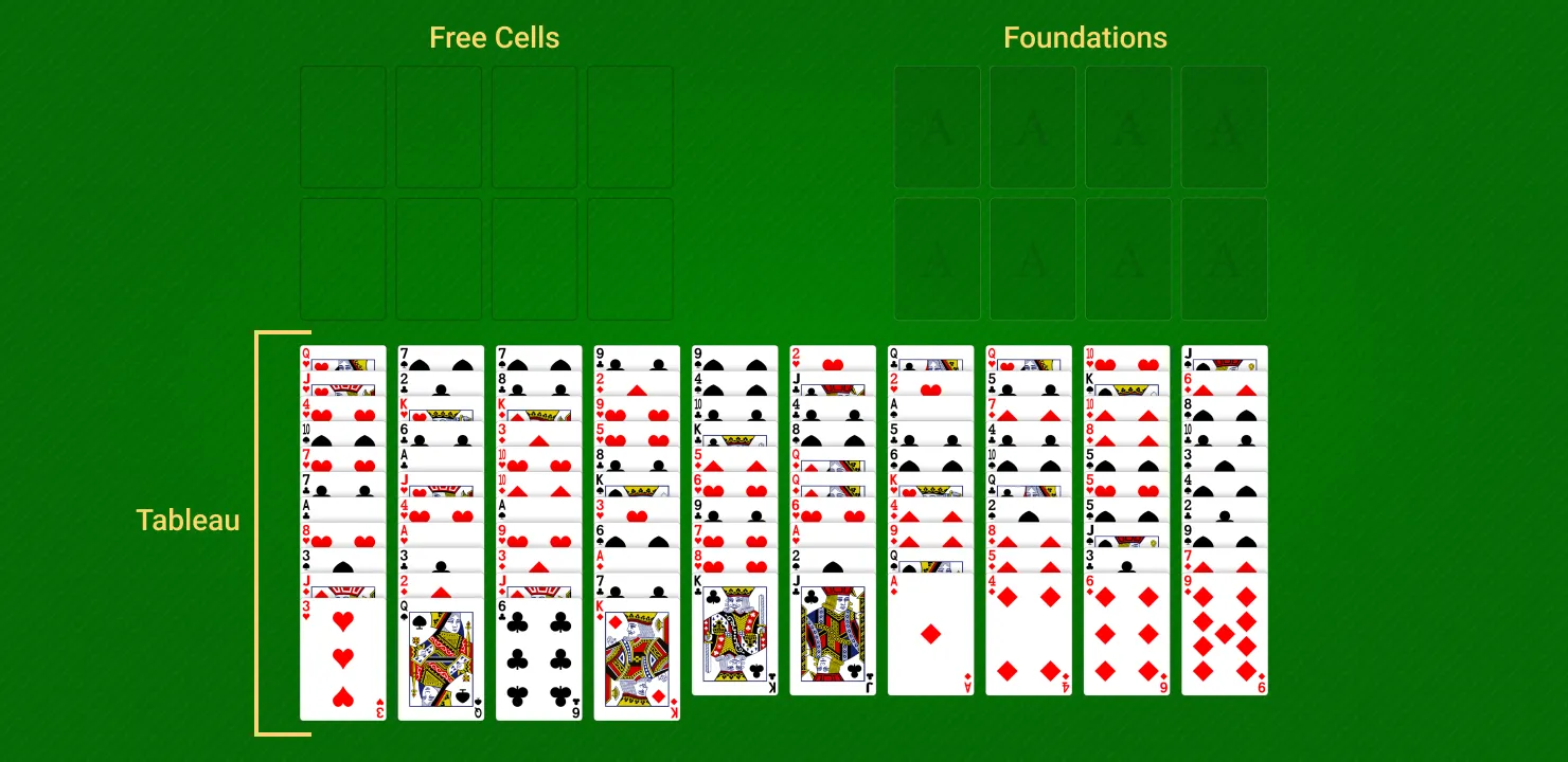 FreeCell Solitaire (Two Decks) setup