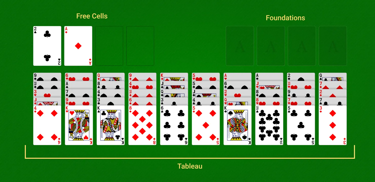 Seahaven Towers Solitaire setup