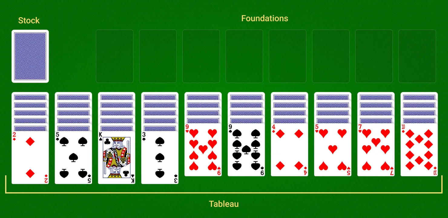 Spider Solitaire 4 Suits setup