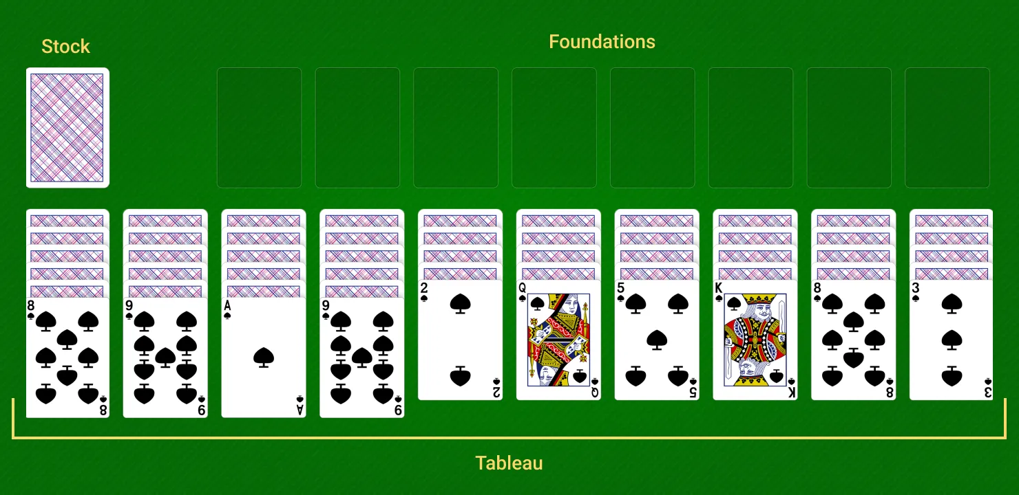 Spider Solitaire 1 Suit setup