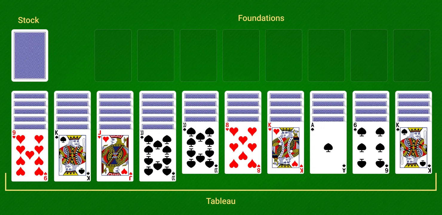 Spider Solitaire 2 Suits setup