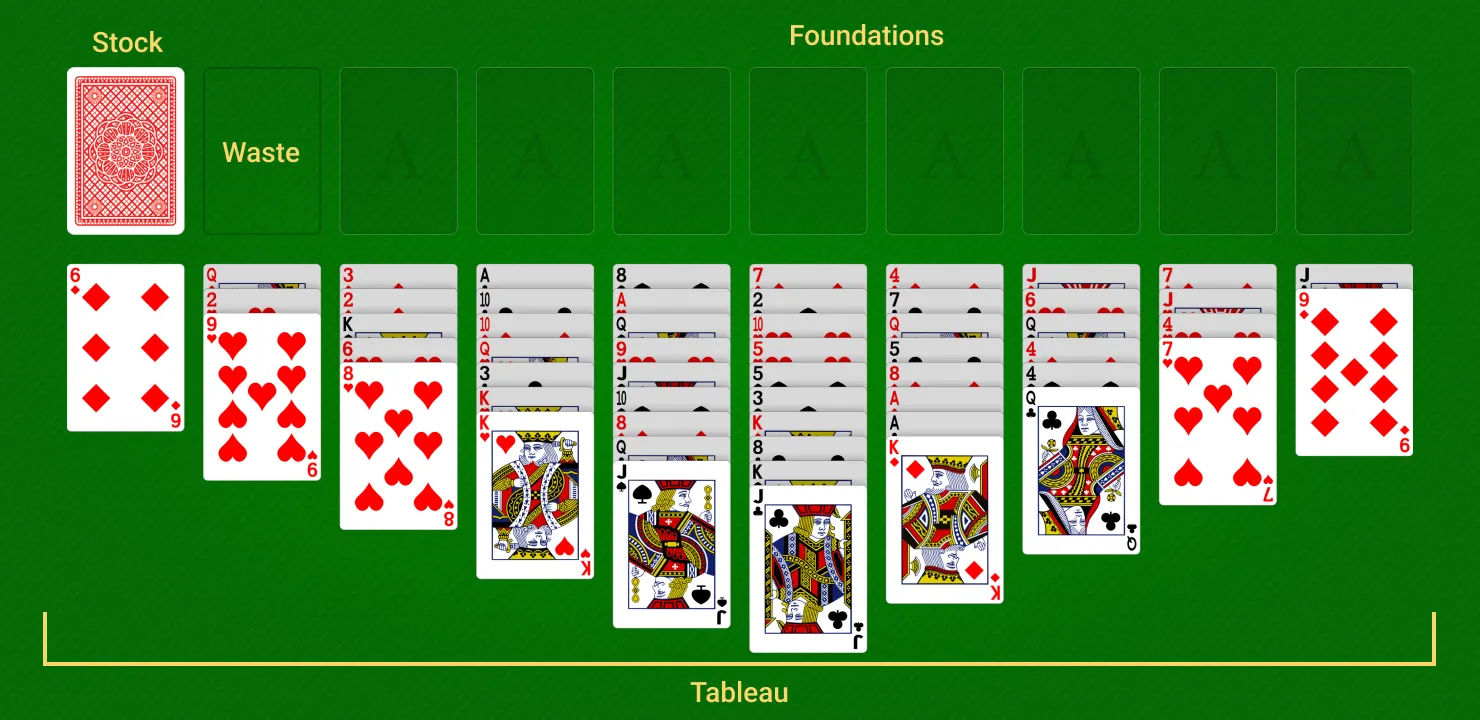 Thieves of Egypt Solitaire setup