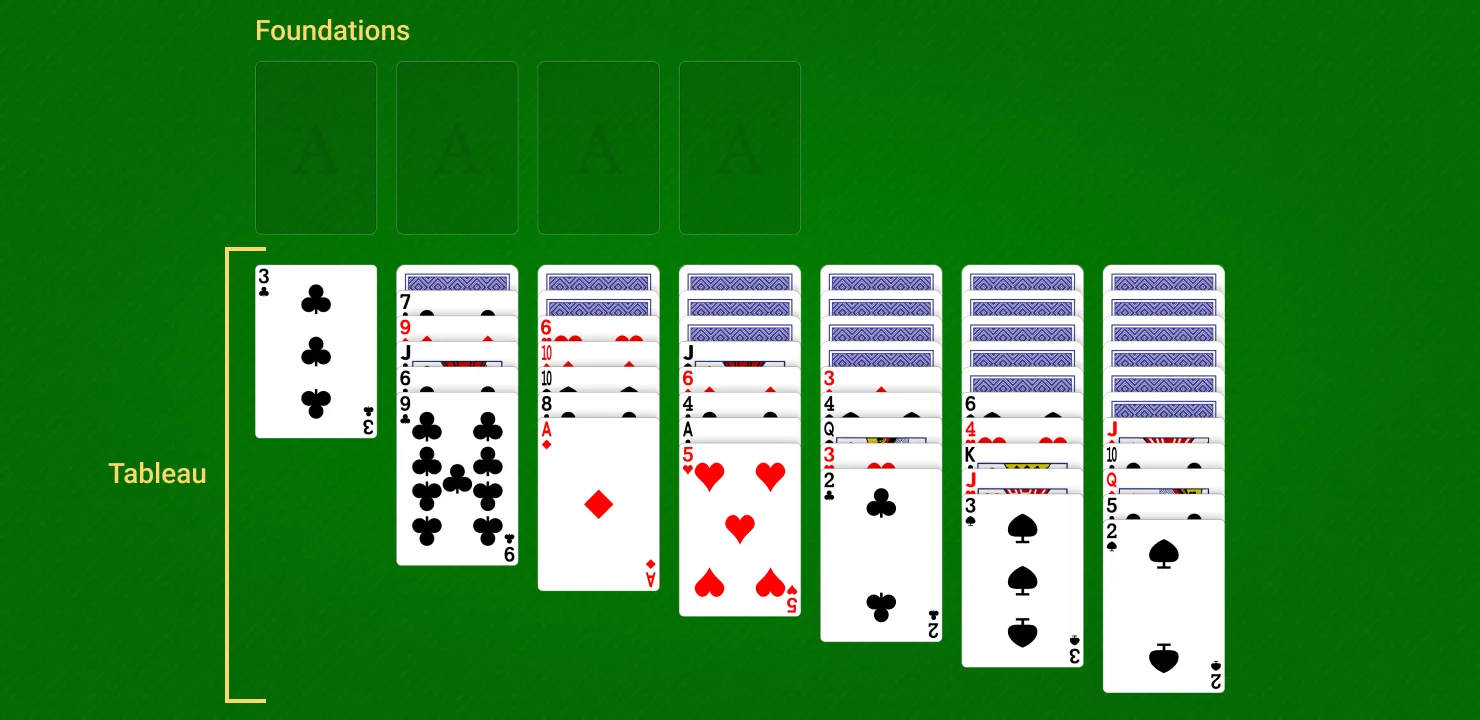 Russian Solitaire setup